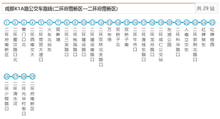 在成都再也不怕找不到路了!这条微信值得收藏!