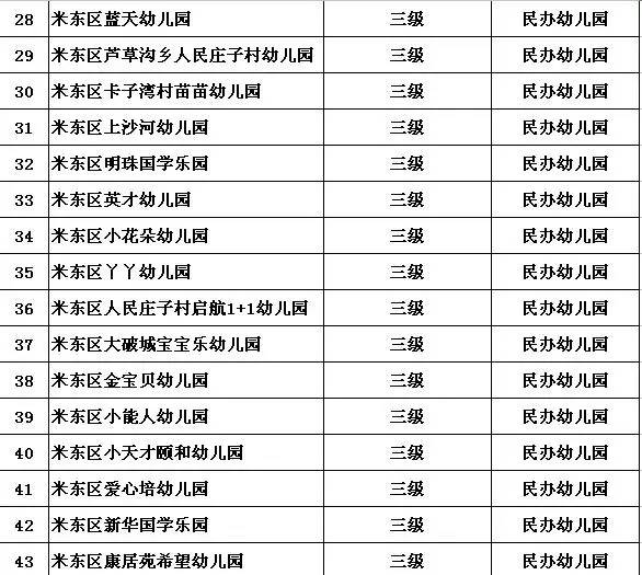 乌鲁木齐常住人口_新疆乌鲁木齐(2)