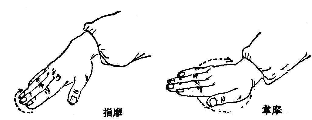 以腕关节带动前臂,沿顺时针或逆时针方向做环形抚摩