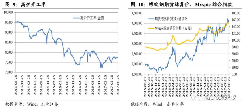 关于在人口净流入的大中城市加快_夜晚城市图片