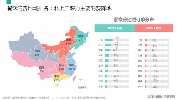 经济总量超过没过百分之六十分国家(2)