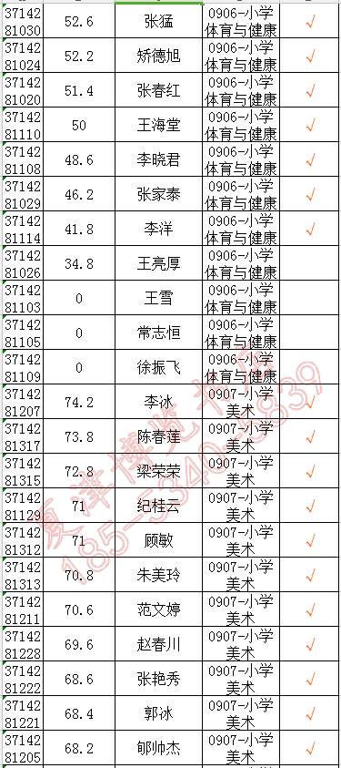 武城人口_402名武城人用微笑和热情,记录属于汉马的荣耀时刻(2)