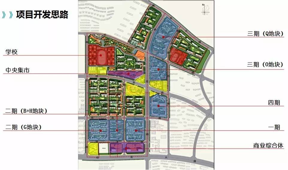 盘龙城项目规划示意图目前,盘龙城项目各项工作正按"整体规划,统一