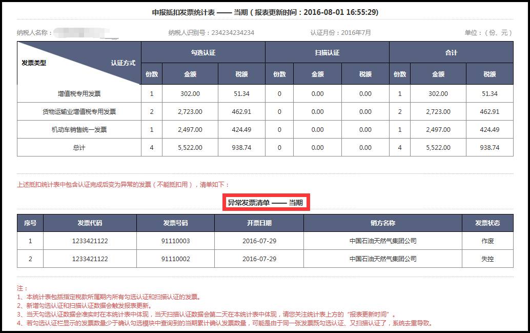 专题为什么在平台上查询不到发票红字发票需要认证吗你经常咨询的问题