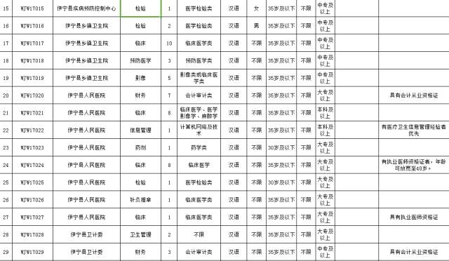 2017伊宁市人口_伊宁市火车站