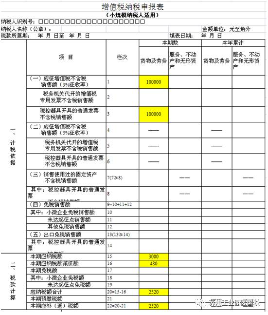 【税收实务】税控设备及技术服务费全额抵减全