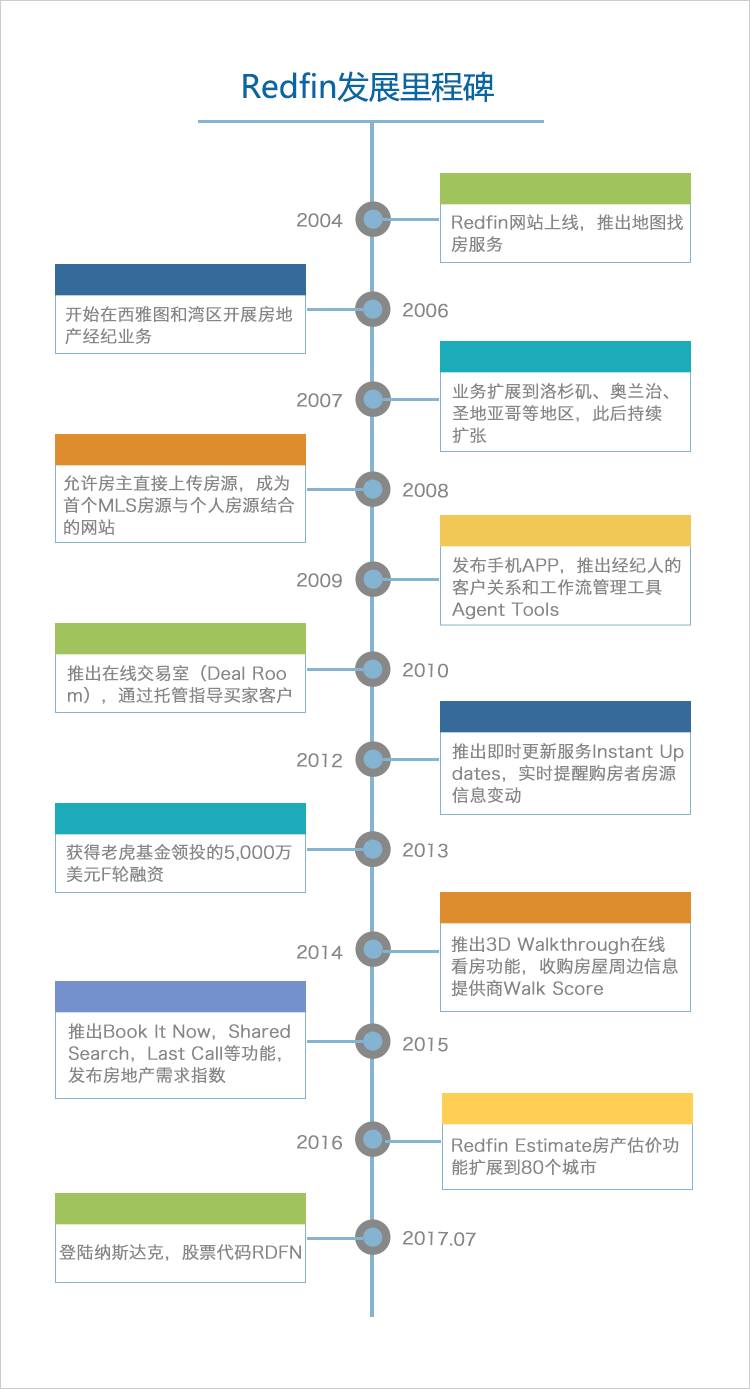 人口买卖市场_人口买卖合同照片(3)