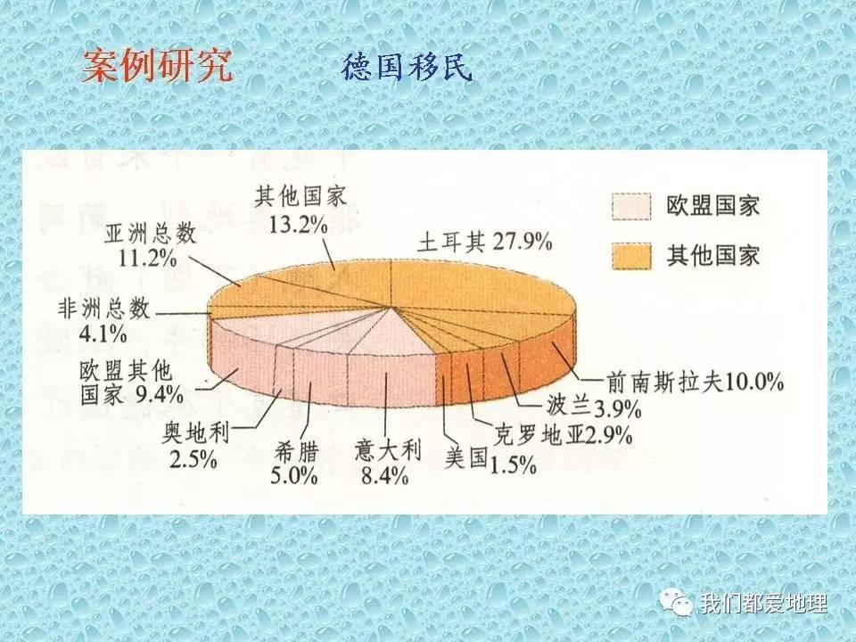 人口的意思_人口普查图片