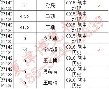 武城历年人口_武城二中