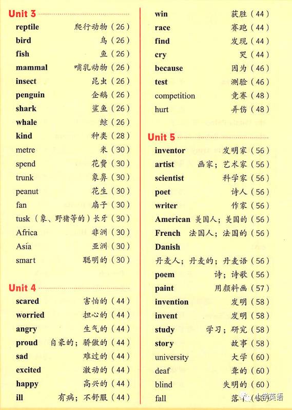 人教版新起点六年级上册单词汇总及音频