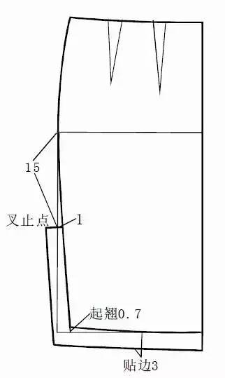 版型基础 | 裙原型画法及纸样的七种变化