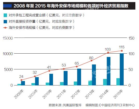 瑞安塘下工业gdp有多少_瑞安塘下镇 小城市释放大能量(3)