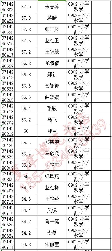 武城历年人口_武城二中