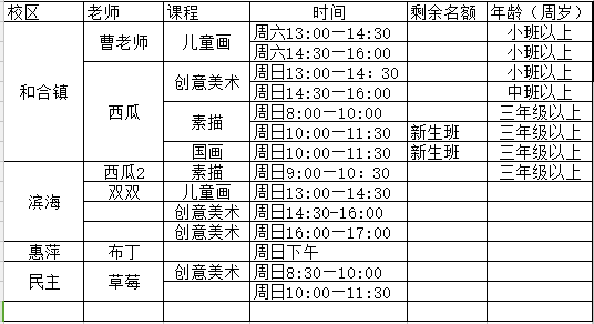 东方童画全国美术等级考试启东考区秋季开设专业班啦