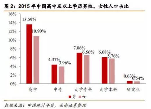 1百元剩2亿人口等多少_一百元人民币图片