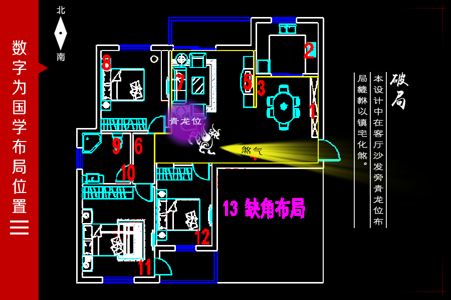 武汉楼盘楚夏花园懒公馆旺宅旺风水研究