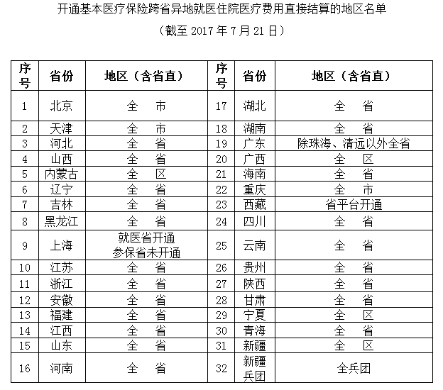 能实现国家与地区人口一样吗_梦想还能实现吗(2)