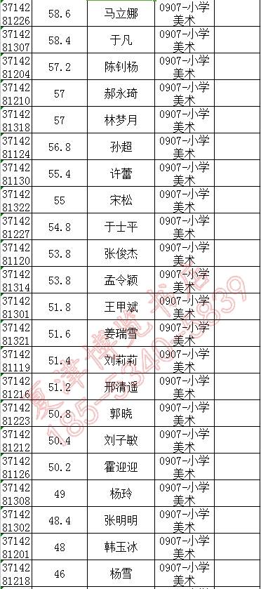 武城历年人口_武城二中