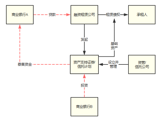 2017年上海市民营经济总量_上海市经济管理学校(3)