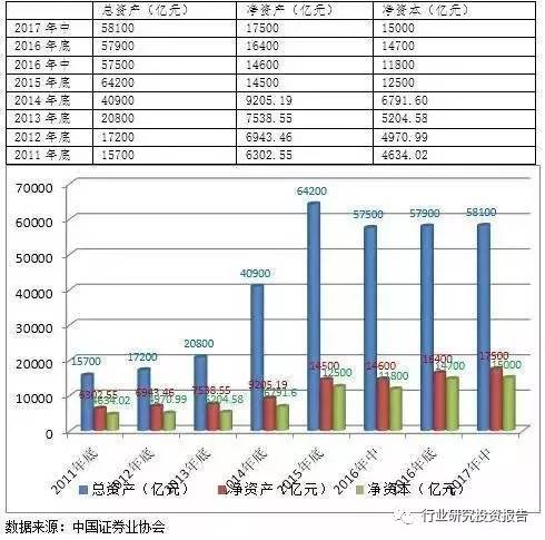 蚌埠gdp近年增长表格_国家统计局 第三季度GDP环比增长2.2 表(3)