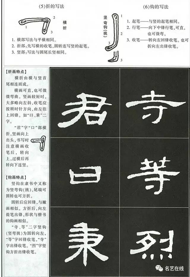 《曹全碑》入门宝典:基本笔画讲解