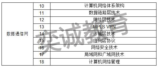 光纤导光应用宝什么原理_光纤的工作原理是什么(2)