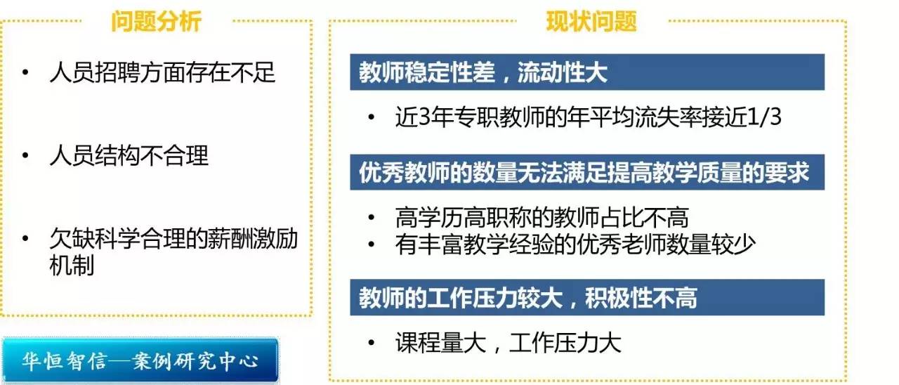 流动人口英语_中英街管理局积极开展流动人口健康服务年活动(3)