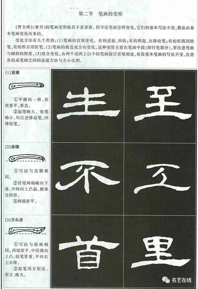 《曹全碑》入门宝典:基本笔画讲解