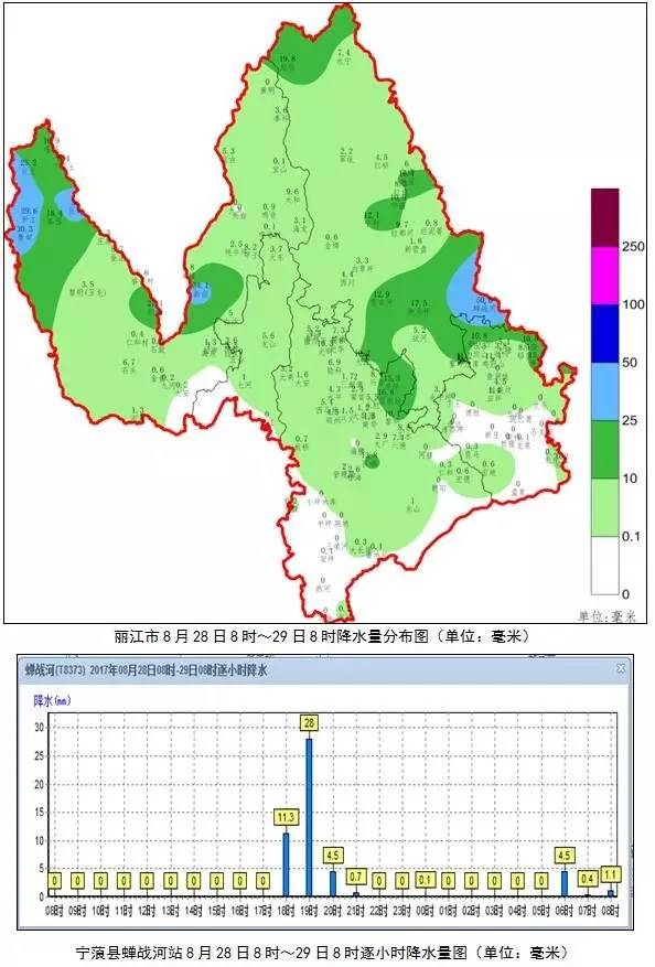 昨下午到今晨 宁蒗县东南部降暴雨