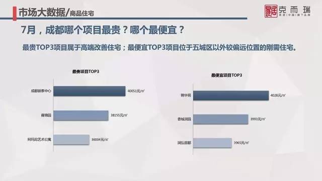 中国青年170以下人口数_14岁以下人口