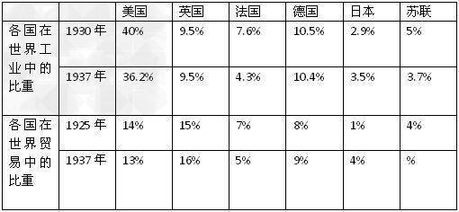 捷克人均gdp_为什么那么多人喜欢投资粤港澳(3)