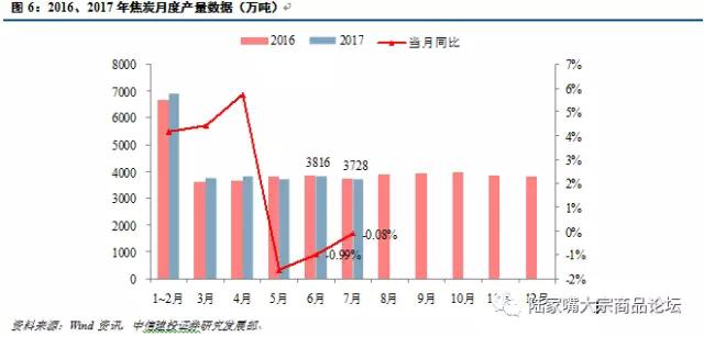 阳春GDP新钢铁_厉害了 这项荣誉不简单(3)