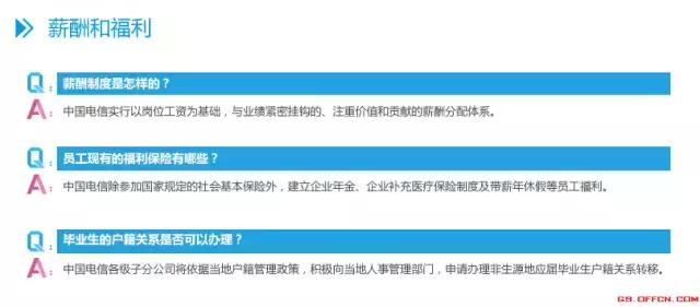 电信招聘网_图片免费下载 中国电信标志素材 中国电信标志模板 千图网(2)