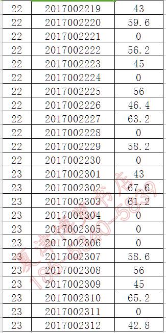 夏津县人口多少_2017年夏津县公开招聘后备教师面试 递补后 人员名单,附递补名