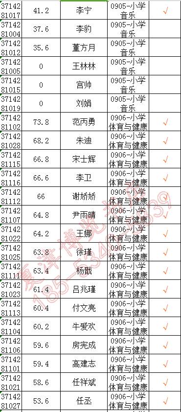 武城人口_402名武城人用微笑和热情,记录属于汉马的荣耀时刻(2)