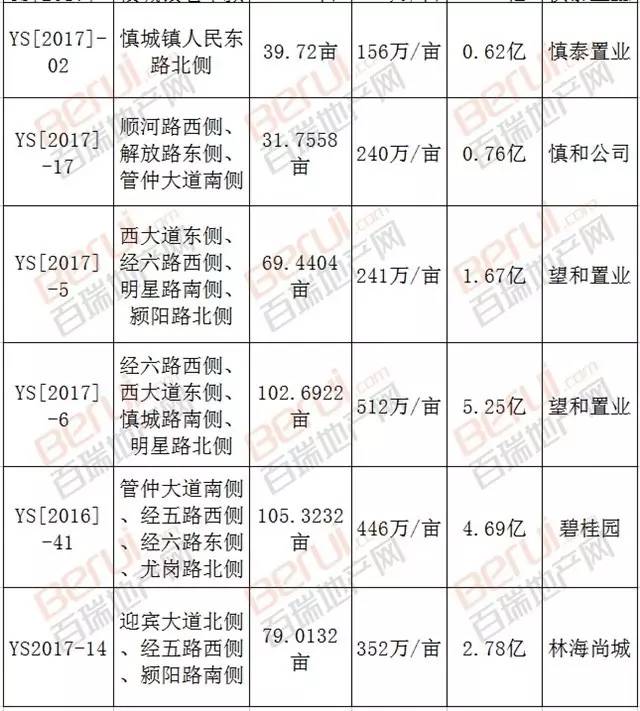 颍上县GDP_颍上县张志刚老婆图片