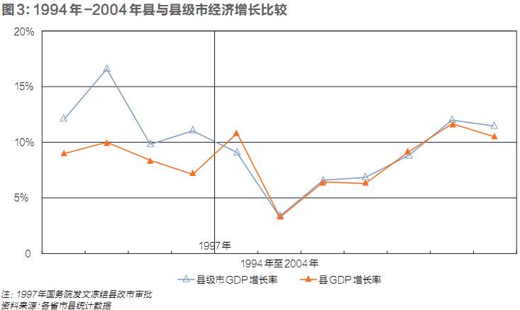 平泉市人口总数_平泉市(2)