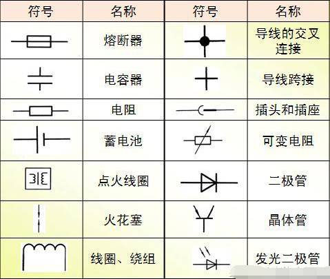 全车线路原理图是什么意思_赛欧全车喷漆什么意思