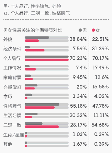 人口评论报告_2020年政府工作报告深度解读 公考人员必读(2)