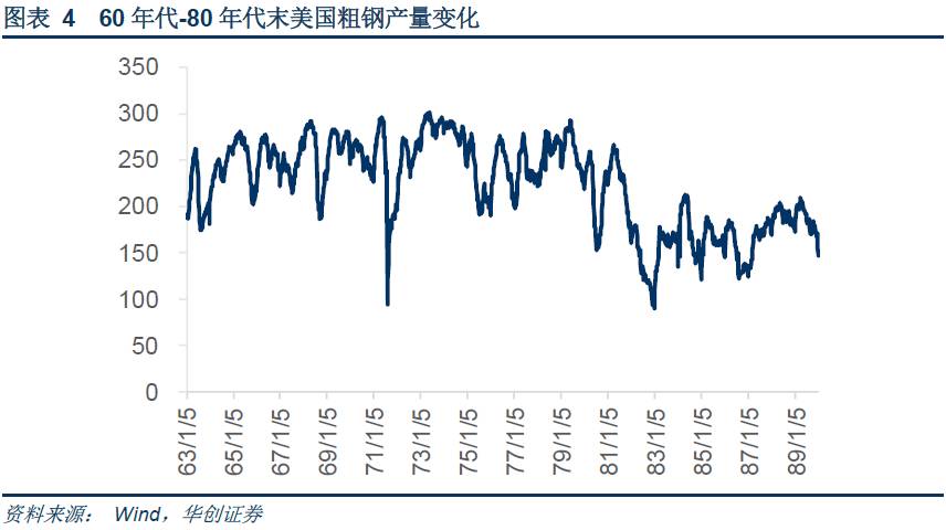 gdp持续增长意义_中国gdp增长图(2)