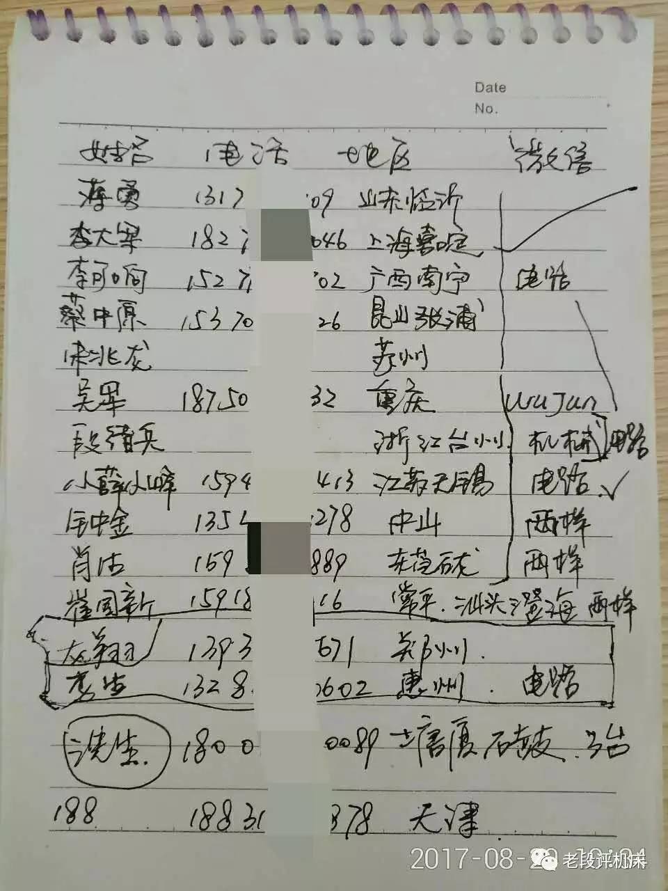 第二届线切割维修(电路)班,学员招募令,有想法就来