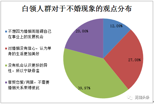 少数名族人口排名_少数名族简笔画(3)