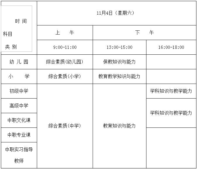 日语教师资格证怎么考