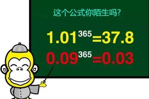 01的365次方也就是说你每天进步一点,一年以后,你将进步很大,远远大于