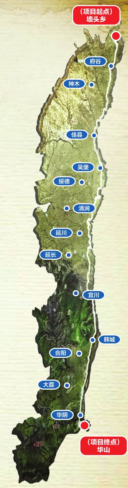 5公里,过黄河西岸榆林,延安,韩城,渭南4市12县72个乡镇,与9条高速