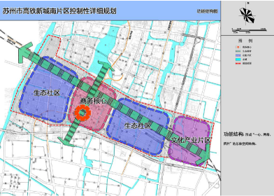 高铁新城"叁x壹",驱动板块全面起飞