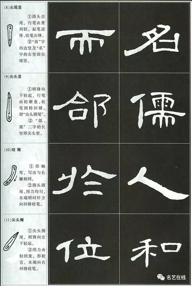 《曹全碑》入门宝典:基本笔画讲解