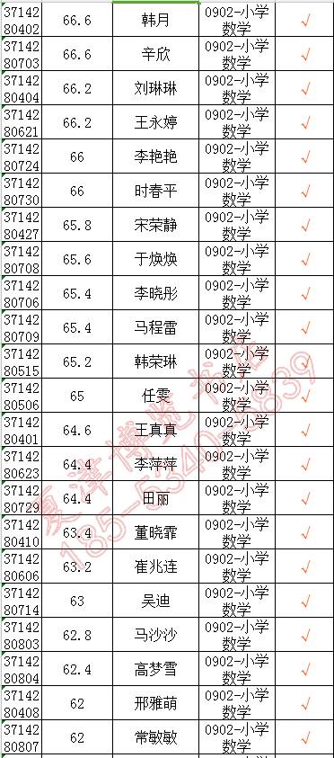 武城历年人口_武城二中