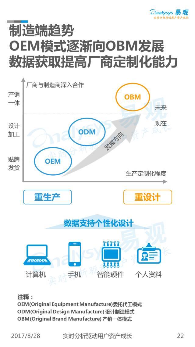 情趣内衣市场分析_情趣内衣新款一根带子(2)