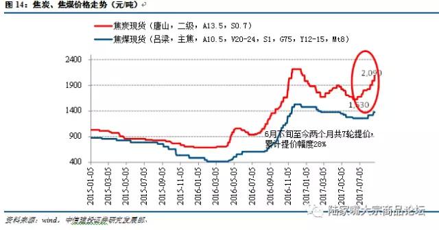 阳春GDP新钢铁_厉害了 这项荣誉不简单(2)